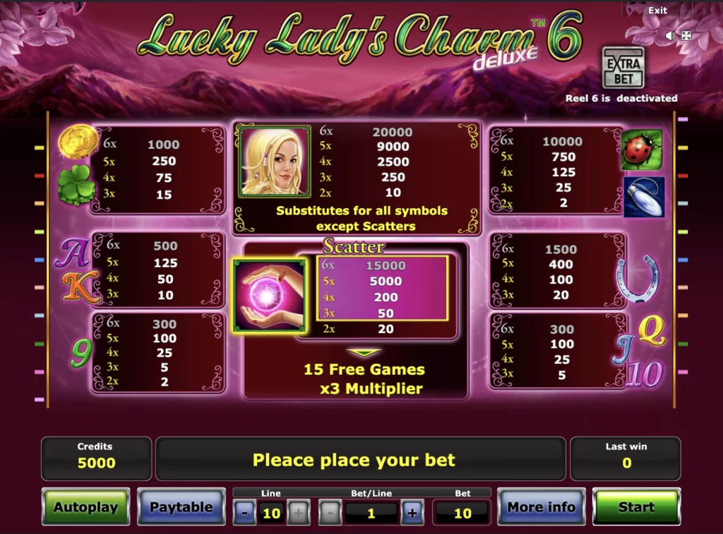 Tabla de pagos lucky lady charm deluxe paytable